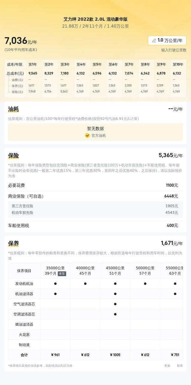 21.88万入手艾力绅，1.4万公里省油神车，家用商务都顶尖？