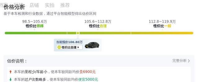 106.8万买奔驰S450L，豪华感爆棚，值不值？