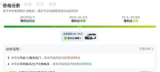 20万买21年别克GL8，省一半钱开豪车，值不值？