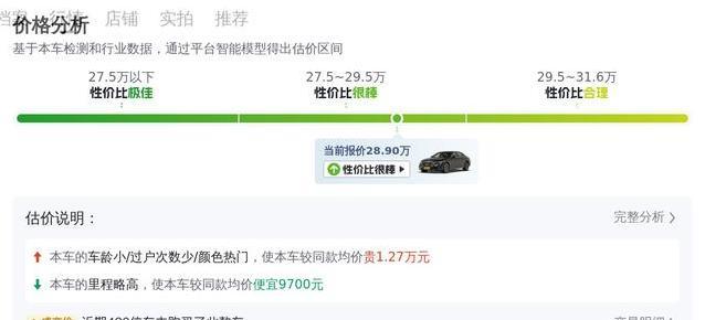 28.9万买奔驰E级豪华轿车，配置逆天，值不值一探究竟？