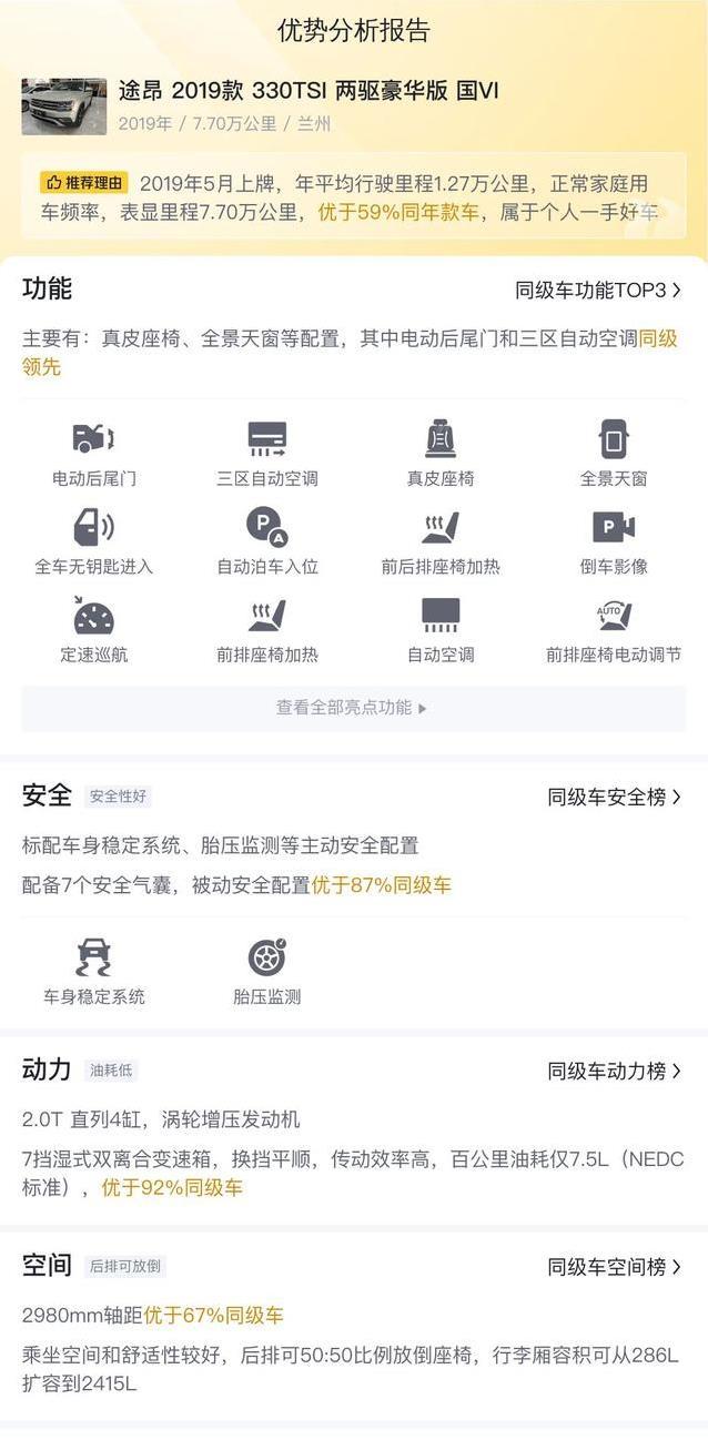 7.7万公里香槟色途昂，33万跌到14.5万，真值？