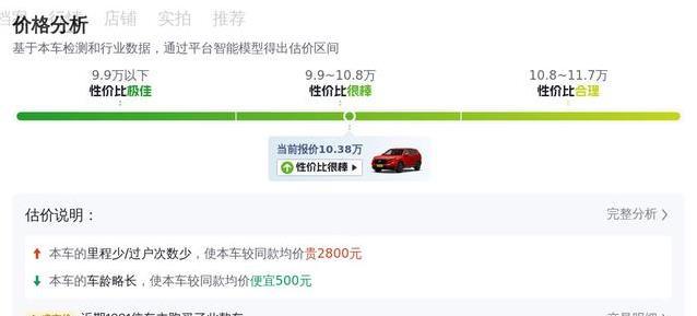 本田CR-V三年仅跑4万公里，10.38万入手，家用SUV值不值？