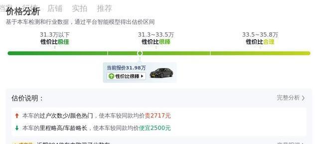 6万公里豪车没人改！21年奔驰E300L尊贵型，价格却低到爆？