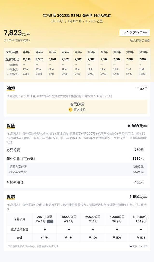 28万入手准新宝马5系，豪华座驾真值吗？