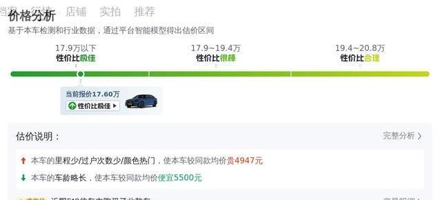 17.6万买宝马5系，五年7.9万公里，值不值？