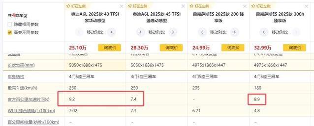 小米SU7省钱又好开，空调随便睡，缺点却让人纠结？