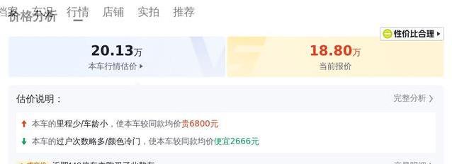 18.8万入手豪车梦，奥迪A4L两年降一半，值不值？
