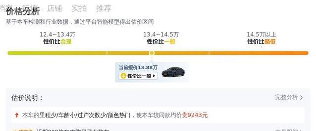 准新雅阁13.88万，1.3万公里真省心，家用神车值不值？