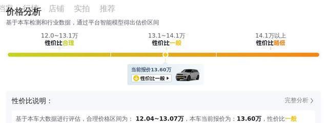 10万入手豪车梦，柴油揽胜动力猛，却藏这些秘密？