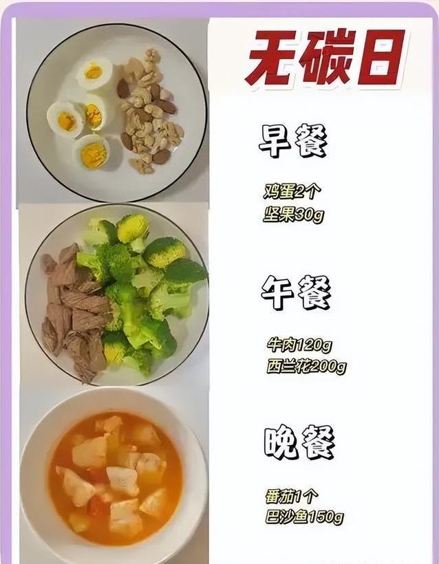 165斤到115斤，三餐吃饱不运动，一个细节瘦身超快！