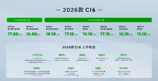 15万买6座SUV神车，零跑C16升级70项，家用顶配值吗？