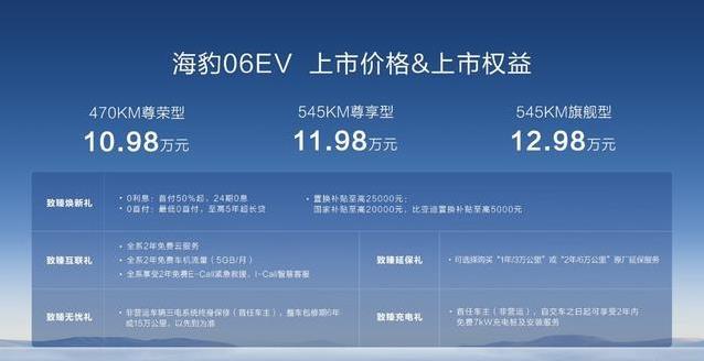 比亚迪海豹06EV成都上市，10.98万起，年轻人最爱轿跑？