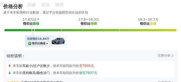 16.8万入手宝马X3，8万公里值不值，豪华SUV梦圆了吗？