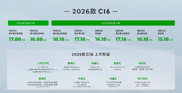 20万SUV王者升级，零跑C16五座六座随便挑，续航630km够猛？