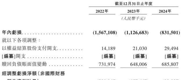10天冲刺港交所，营收24亿的极智嘉，仓储机器人全球第一？