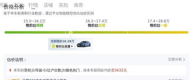 16万入手宝马3系，车况如新省大钱，合肥捡漏值不值？