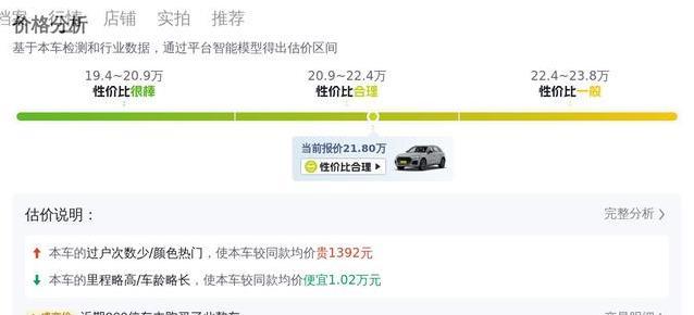 7万公里奥迪Q5L仅21.8万，豪华SUV真香，值不值得入手？