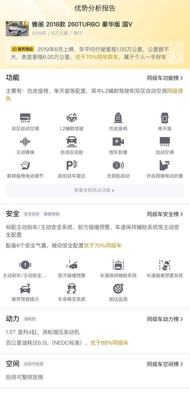 10万出头买雅阁，6万公里值不值？车况揭秘