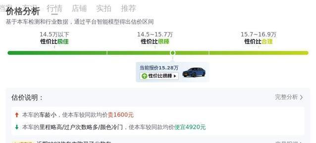15万入手宝马5系，车况藏秘密，真值？