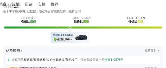 23万雅阁两年跌10万，10.68万买旗舰版，真能捡大便宜？