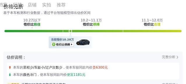 10万买二手雅阁值不值？省油耐用却有短板