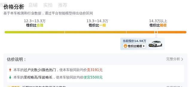 14万入手奔驰C级，6年仅跑9万公里，车况真香还是有坑？