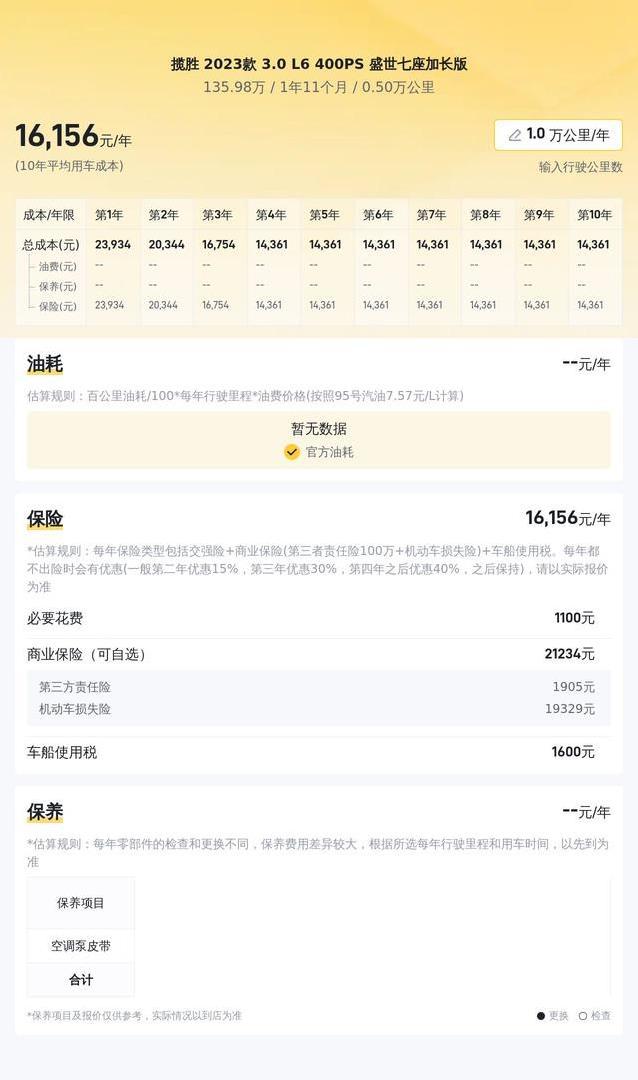 135万路虎揽胜七座版，跑5000公里却成精品，值不值？