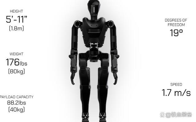 美媒：俄乌战场现持枪机器人 未来战争新主角