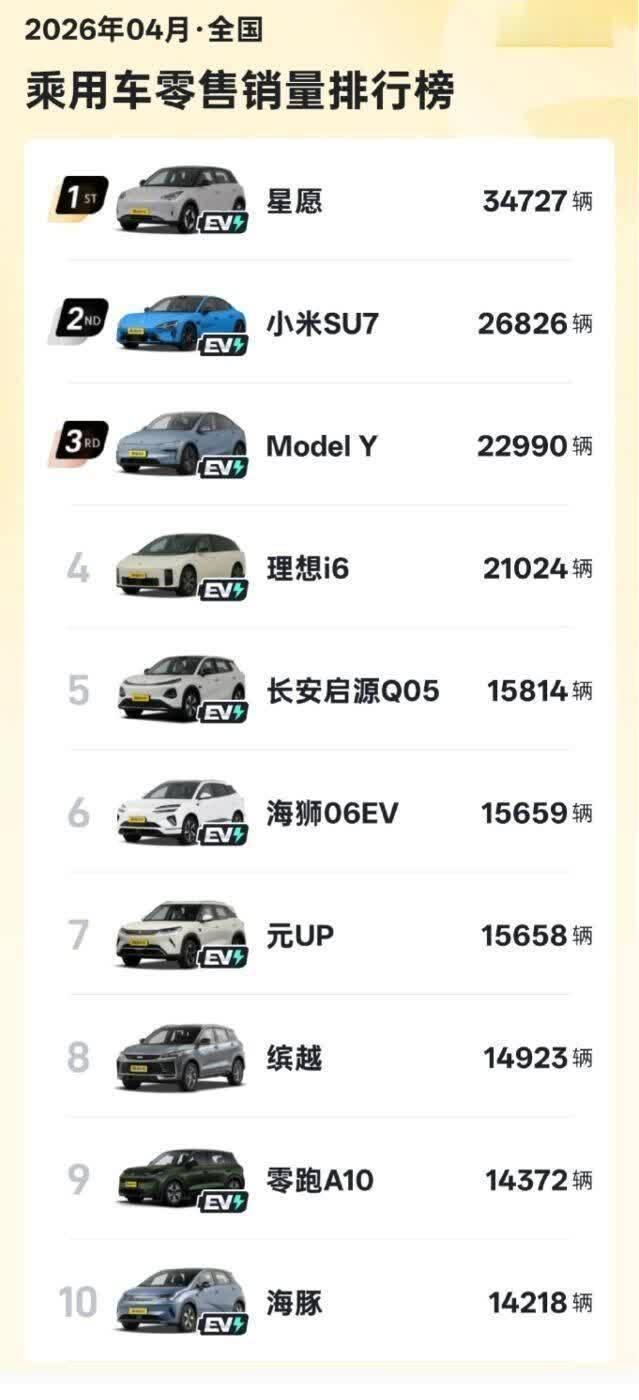 燃油车为何被电车抢走市场份额 规模效应溃败引发危机