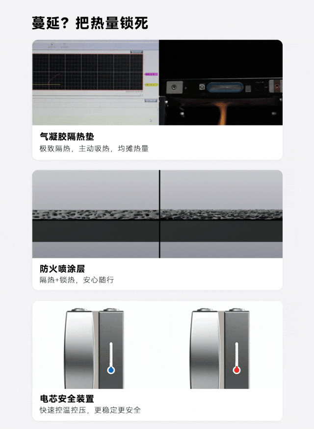 最高安全等级:宁德时代推出 NP3.0 技术平台,神行 Pro 电池热失控时不产生明火和烟雾