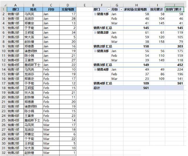 excel数据透视表怎么进行累计求和