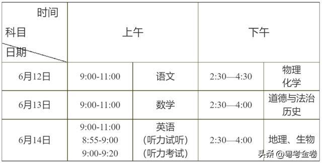 各省中考时间2024年时间表 中考时间是几月几号2024