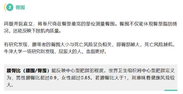 身材决定寿命？研究发现：这个部位粗的人，死亡风险或更低，是真的吗？ 颠覆传统审美的长寿秘密