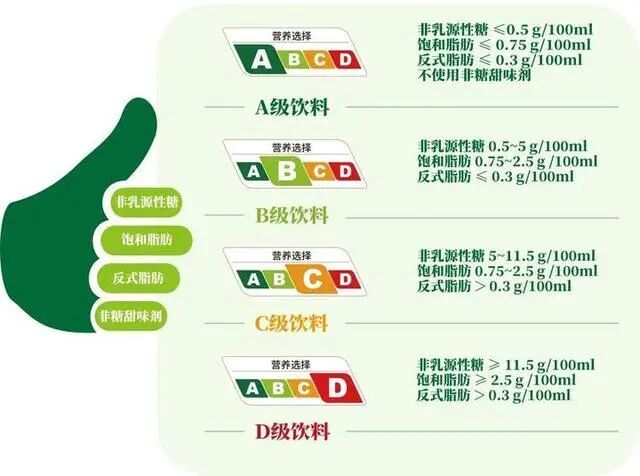 图源：上海疾控