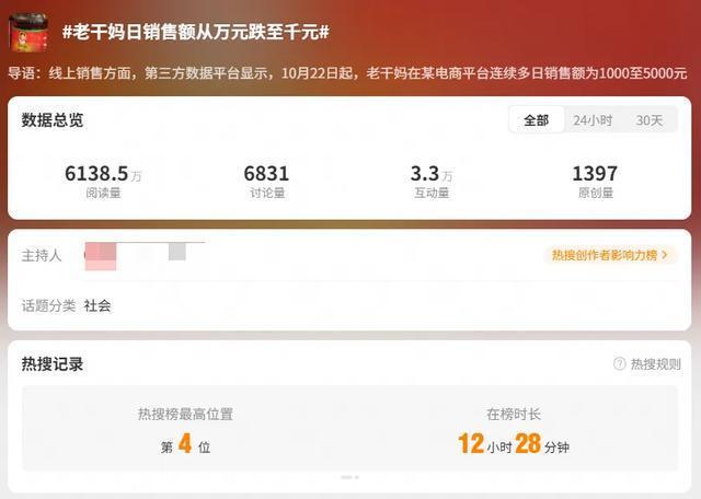 从600人缩减至48人?老干妈用AI挑辣椒,辣到打工人