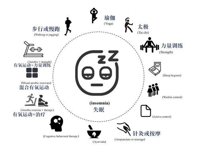 跑步3个月,体重降了骨头却变脆了?这个坑很多人都踩过