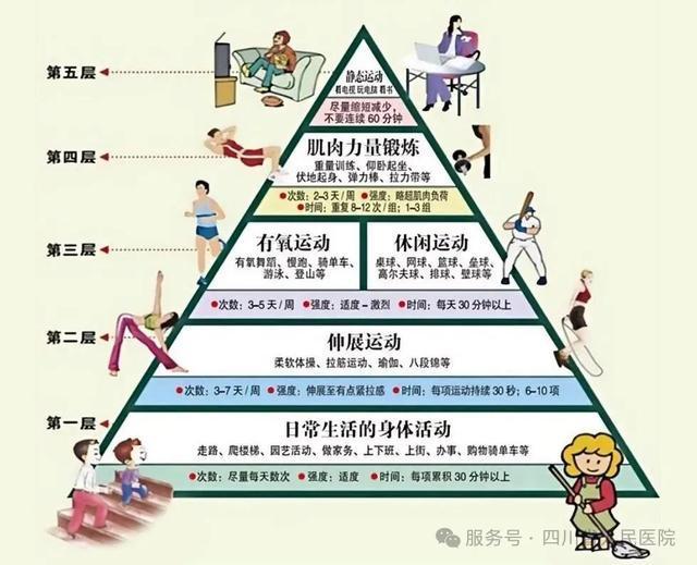 跑步3个月,体重降了骨头却变脆了?这个坑很多人都踩过