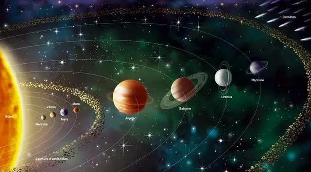 太阳系的诞生，一场宇宙的奇迹，造就了如今我们生长的环境