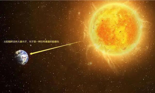 太阳表面温度接近6000℃，地球都晒热了，为何太空却那么冷？