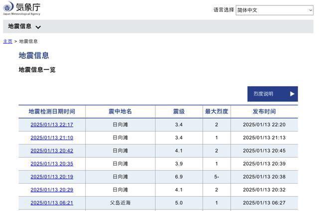 日本九囿岛发生6.9级地震，海啸警报发布，这次地震威力有多大？