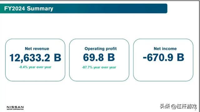 日产汽车45亿卖楼求生 巨头自救之路