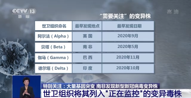 南非现新冠新变种被世卫列为“正在监控” 多国发航班禁令