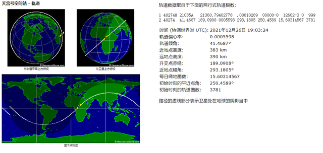 美国卫星今年两次接近中国空间站