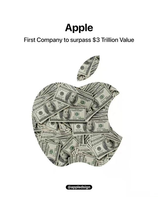 苹果市值达到3万亿美元
