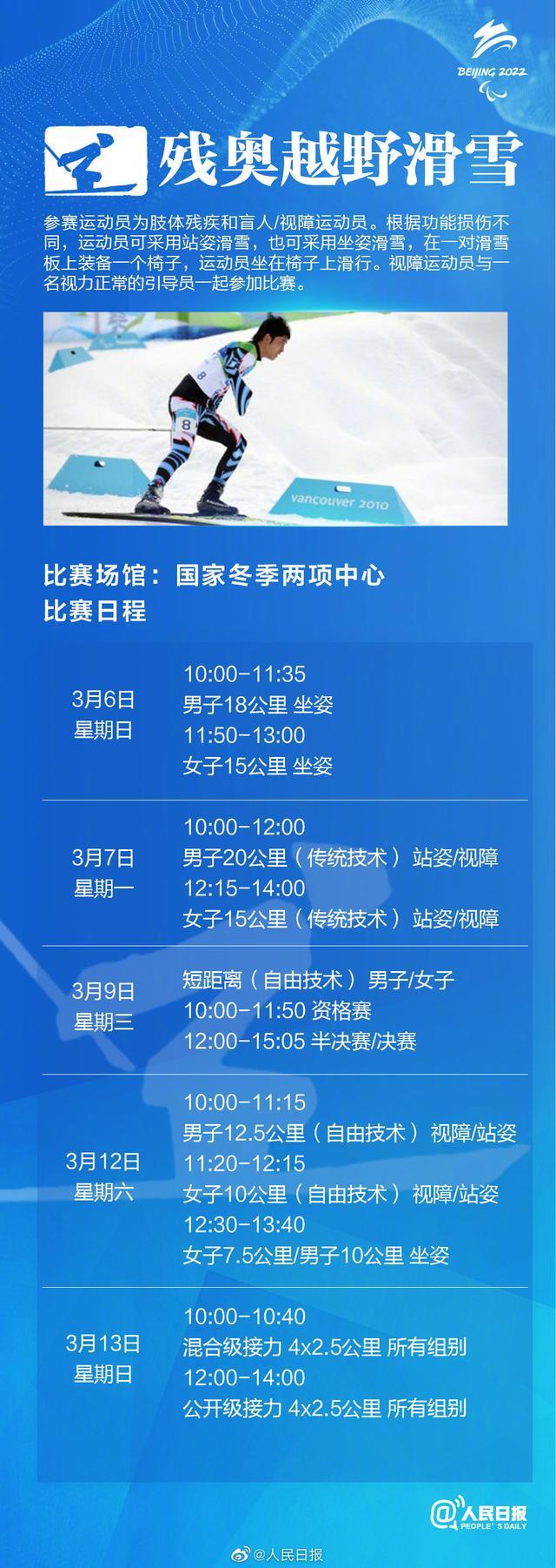 勇敢挑战极限！北京冬残奥会赛程表出炉 3月4日开幕 