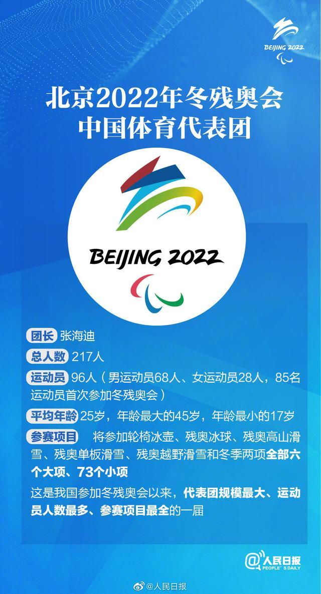 勇敢挑战极限！北京冬残奥会赛程表出炉 3月4日开幕