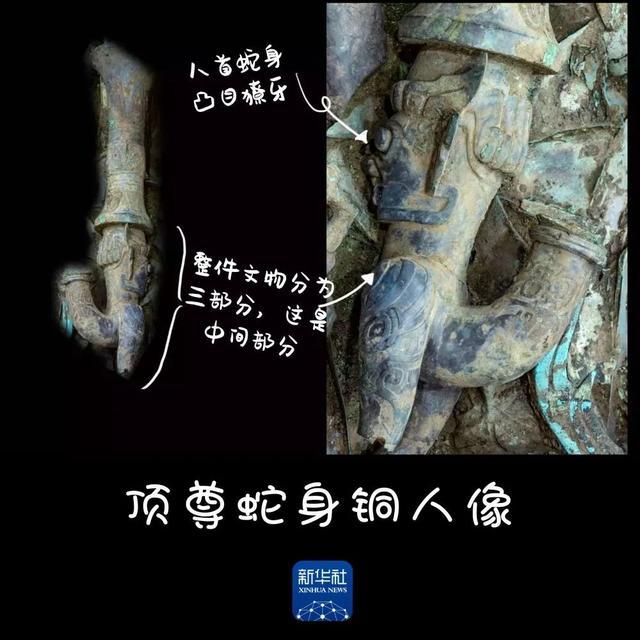 三星堆又有重大发现！造型复杂，前所未见