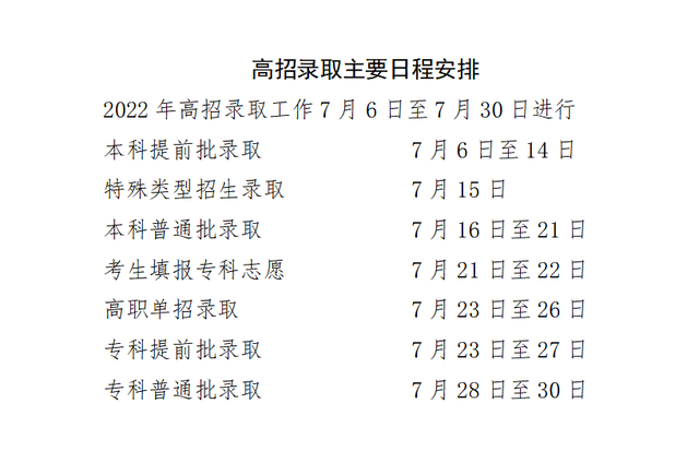 北京暂不公布高考排名前20名成绩