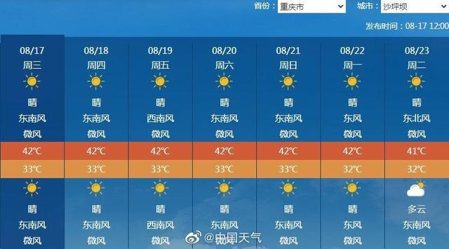 吐鲁番天气预报_(吐鲁番天气预报15天查询)