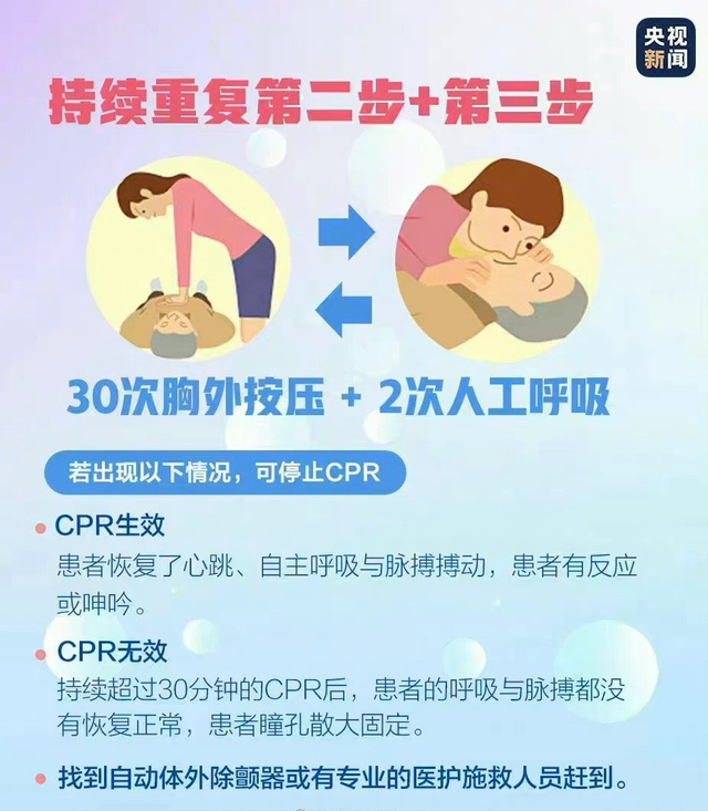 男子心跳停1小时医生持续抢救成功 正确进行心肺复苏至关重要